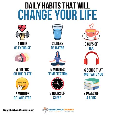 CHANGE YOUR LIFE WITH $5,000.00 A WEEK FOR .